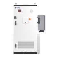 Система за съхранение на енергия KSTAR BluePulse 261.24 kWh с хибриден инвертор 125 kW и течно охлаждане